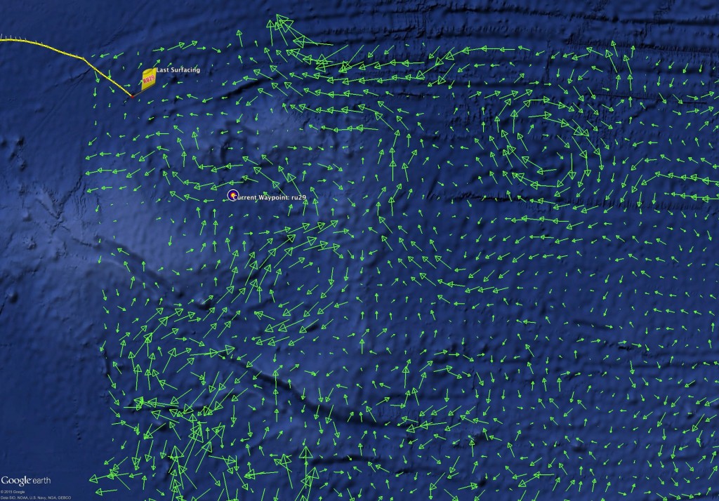 RTOFS Averaged Currents Forecast for August 06, 2015