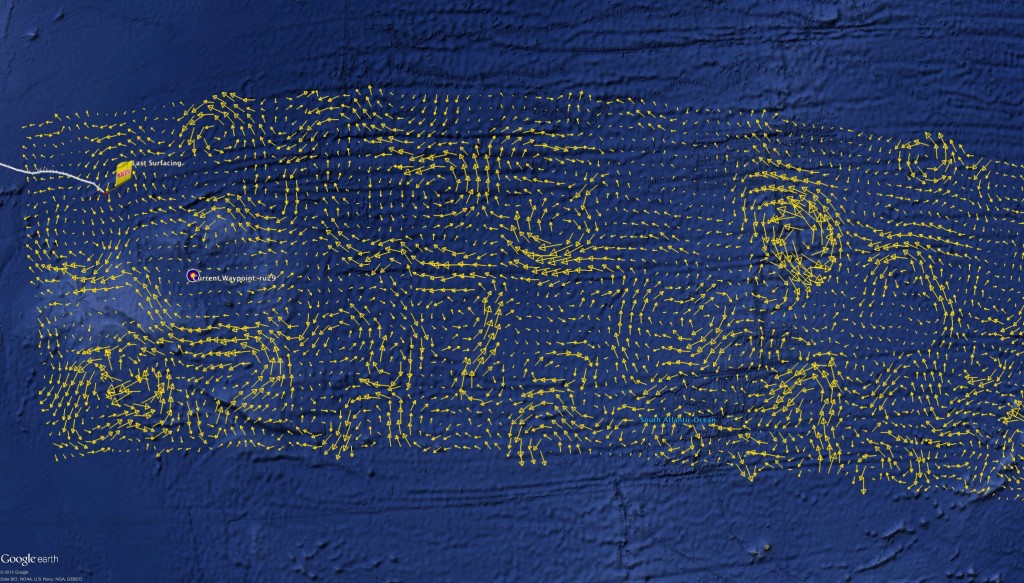 Copernicus Averaged Currents August 03