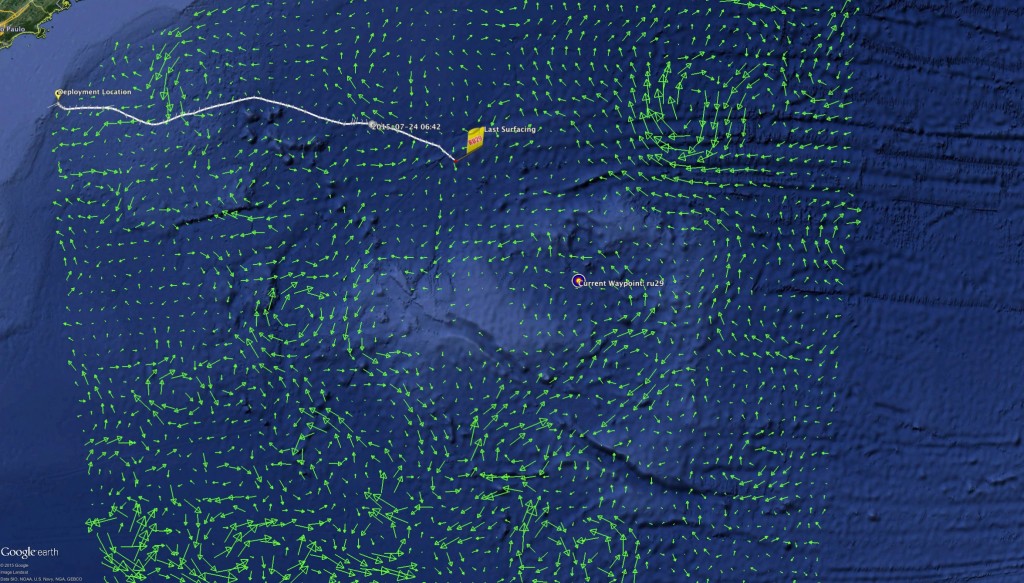 RTOFS Averaged Currents August 03